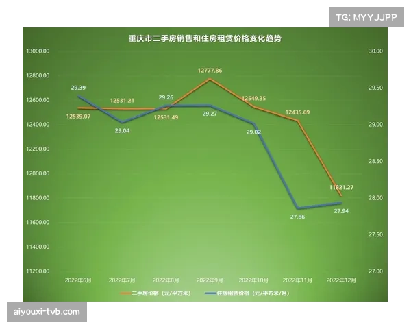 从数据看趋势:三月中旬,联盟平均每回合转换得分环比小幅上升 从数据看趋势:三月中旬,联盟平均每回合转换得分环比小幅上升